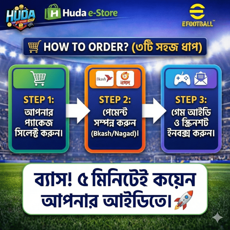 HUDA E STORE GUIDE